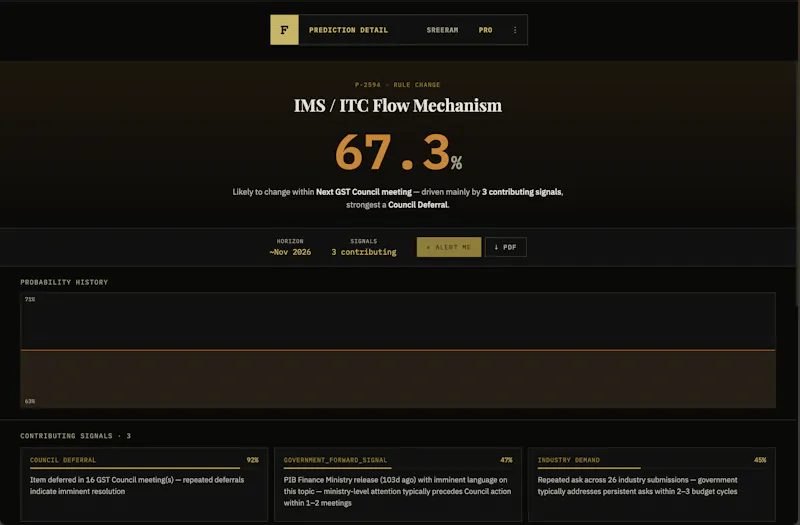 GST Foresight screenshot 2