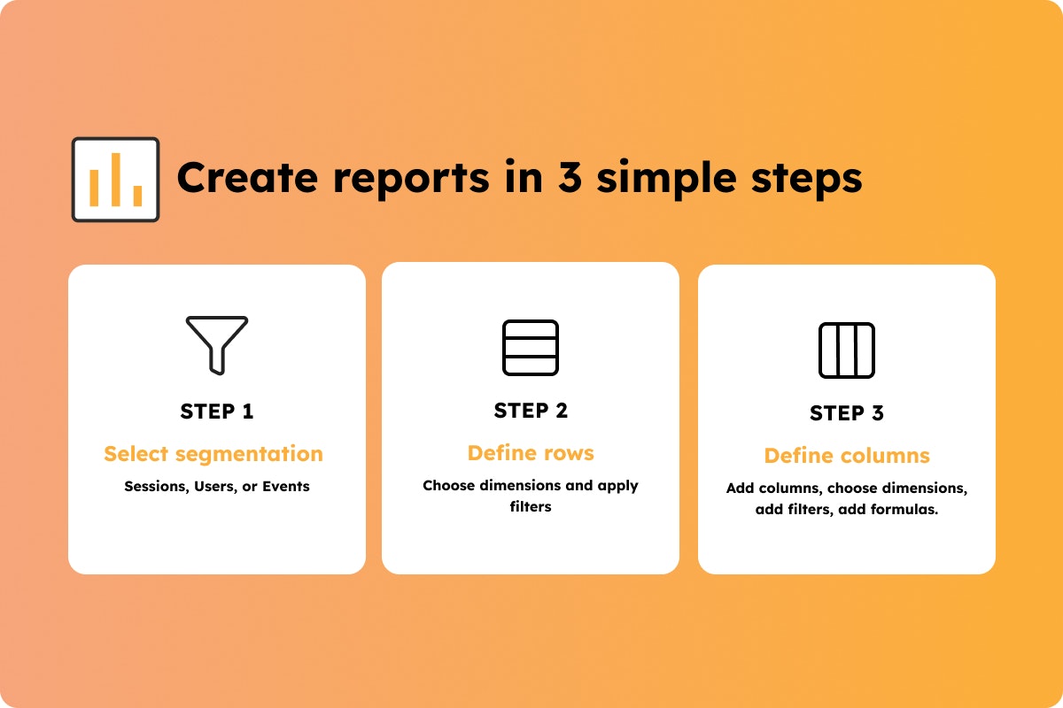 Sailpot gallery image