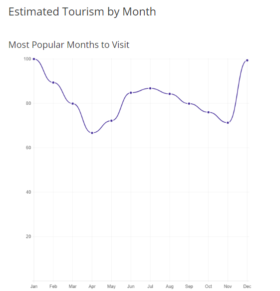 Champion Traveler gallery image
