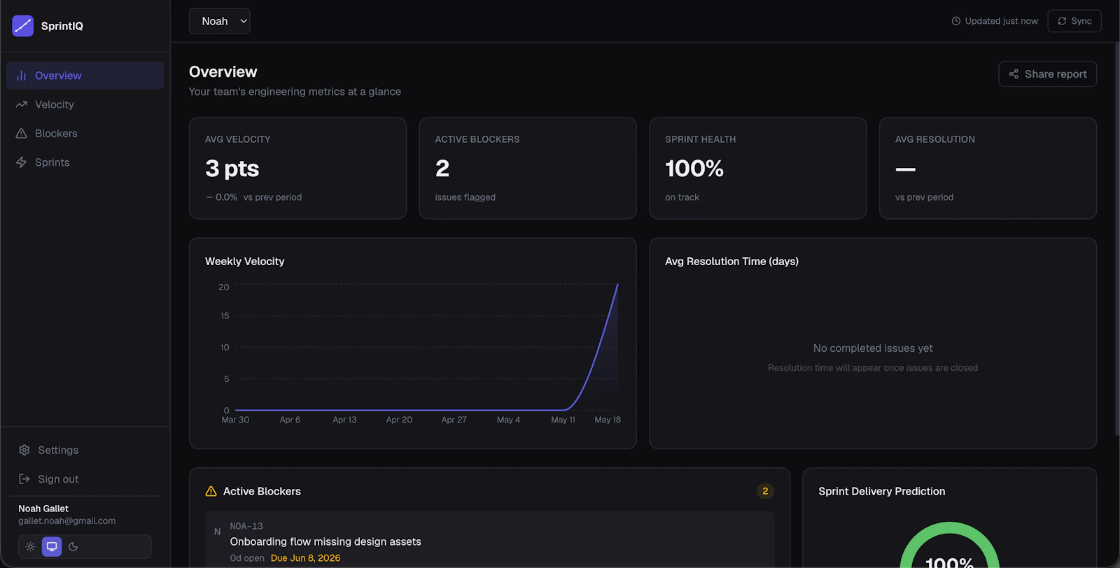SprintIQ screenshot 2