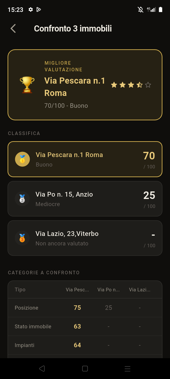 ImmoBit gallery image