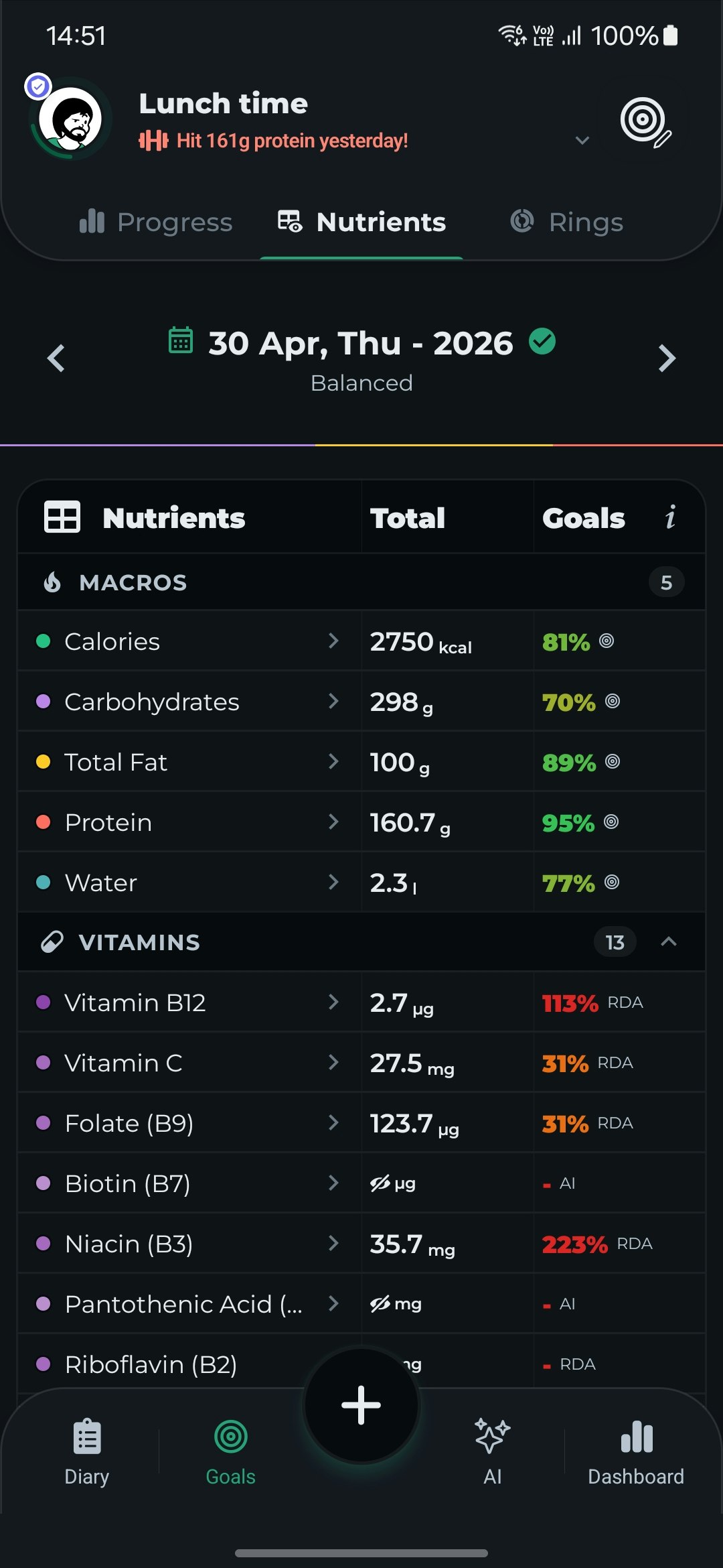 Nutrivine: Calorie Counter App gallery image