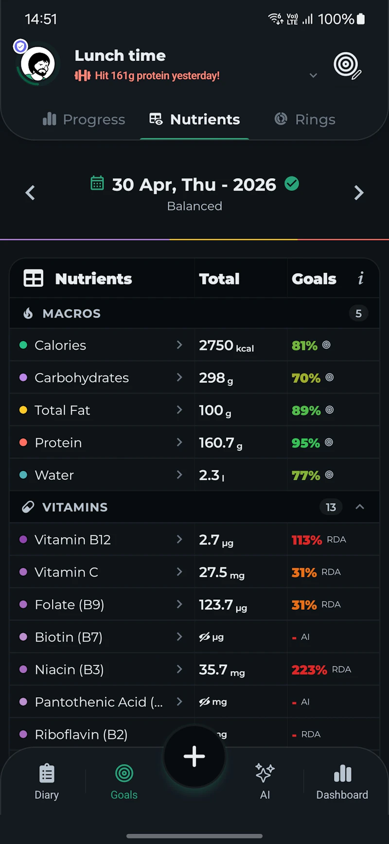 Nutrivine: Calorie Counter App screenshot 3