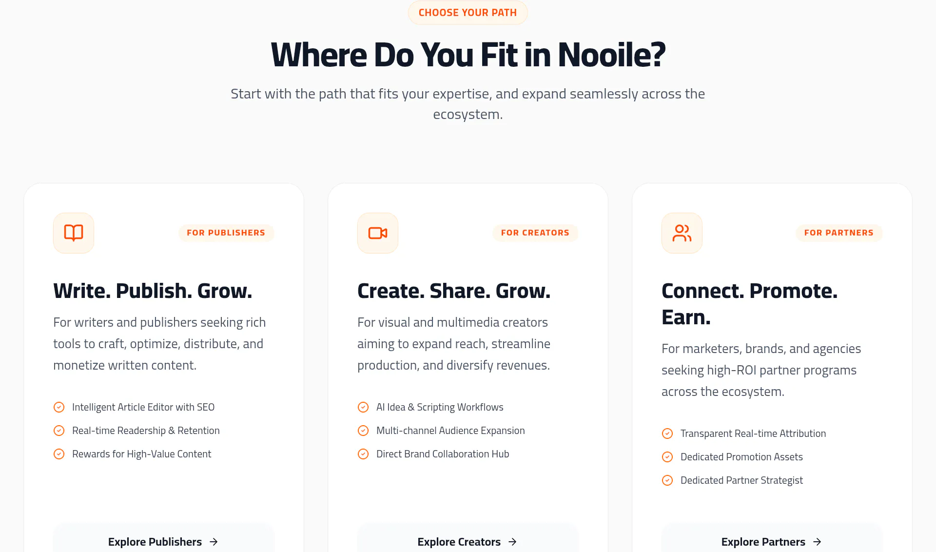 Nooile gallery image