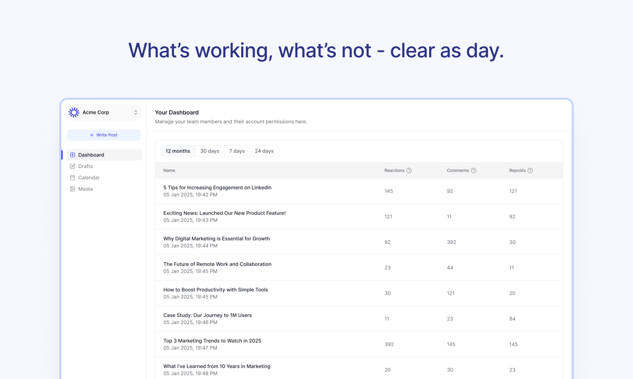 Media Sọ - LinkedIn của bạn về giọng nói của bạn trên Autopilot 3
