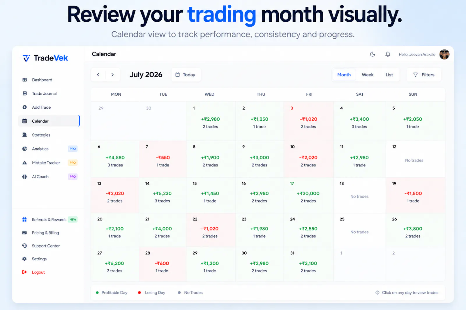 TradeVek screenshot 4
