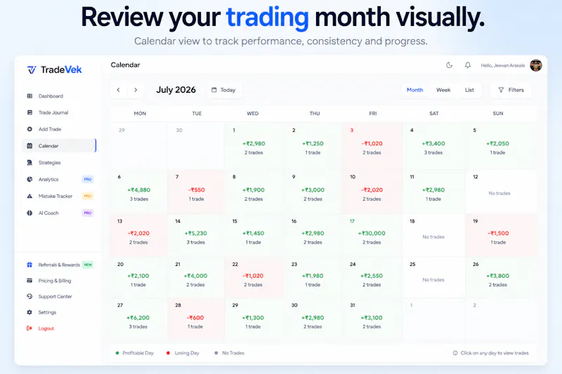 TradeVek screenshot 4