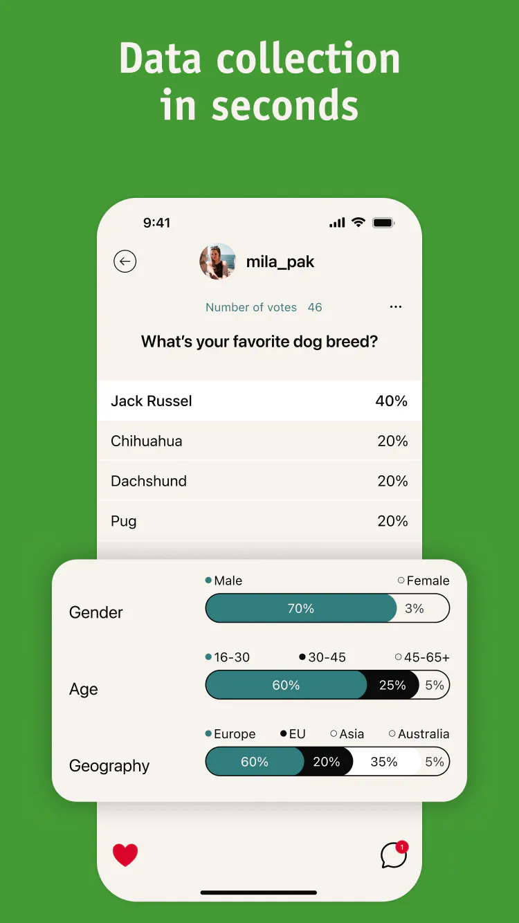 Surveva: global social polling gallery image