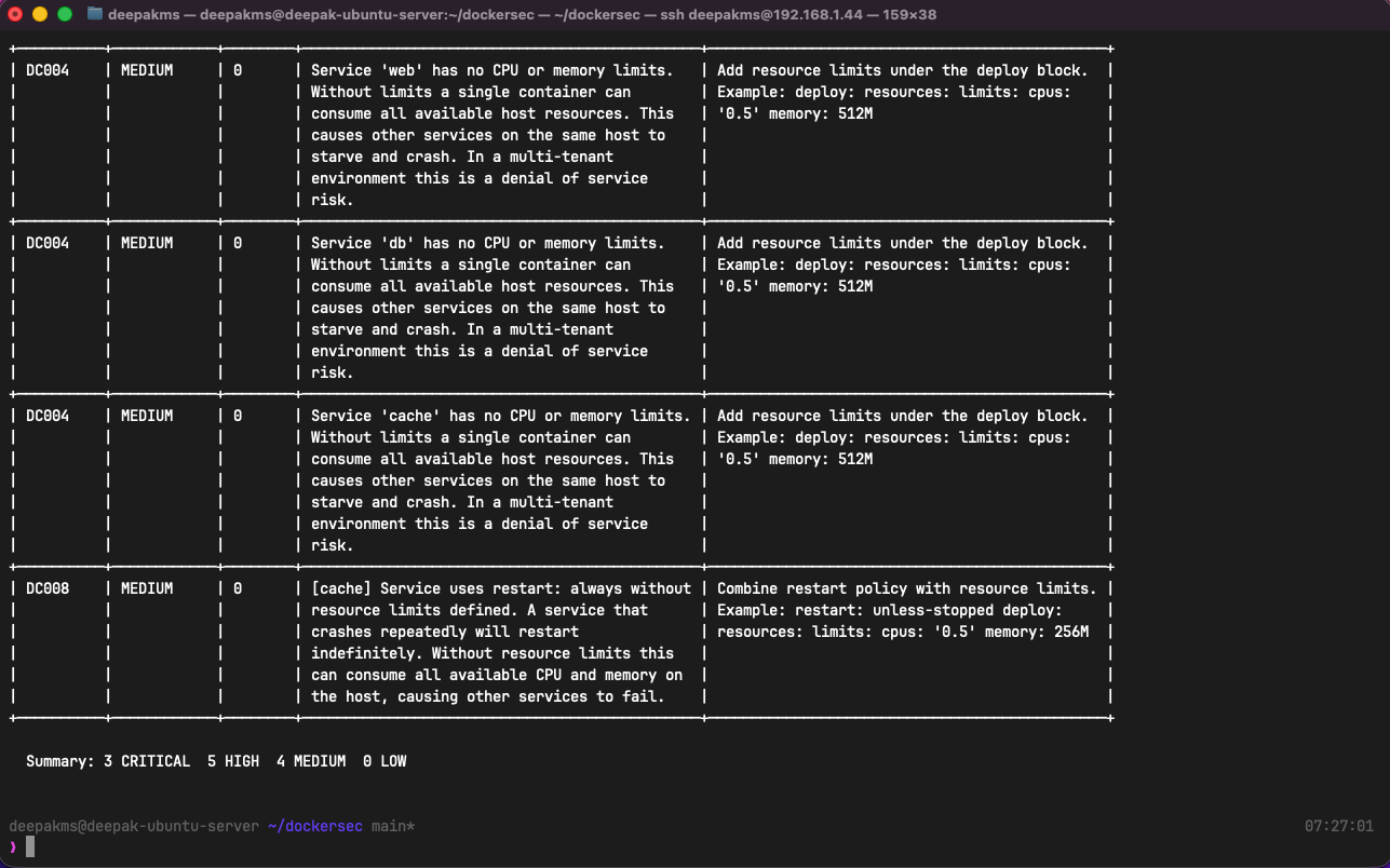 dockersec gallery image