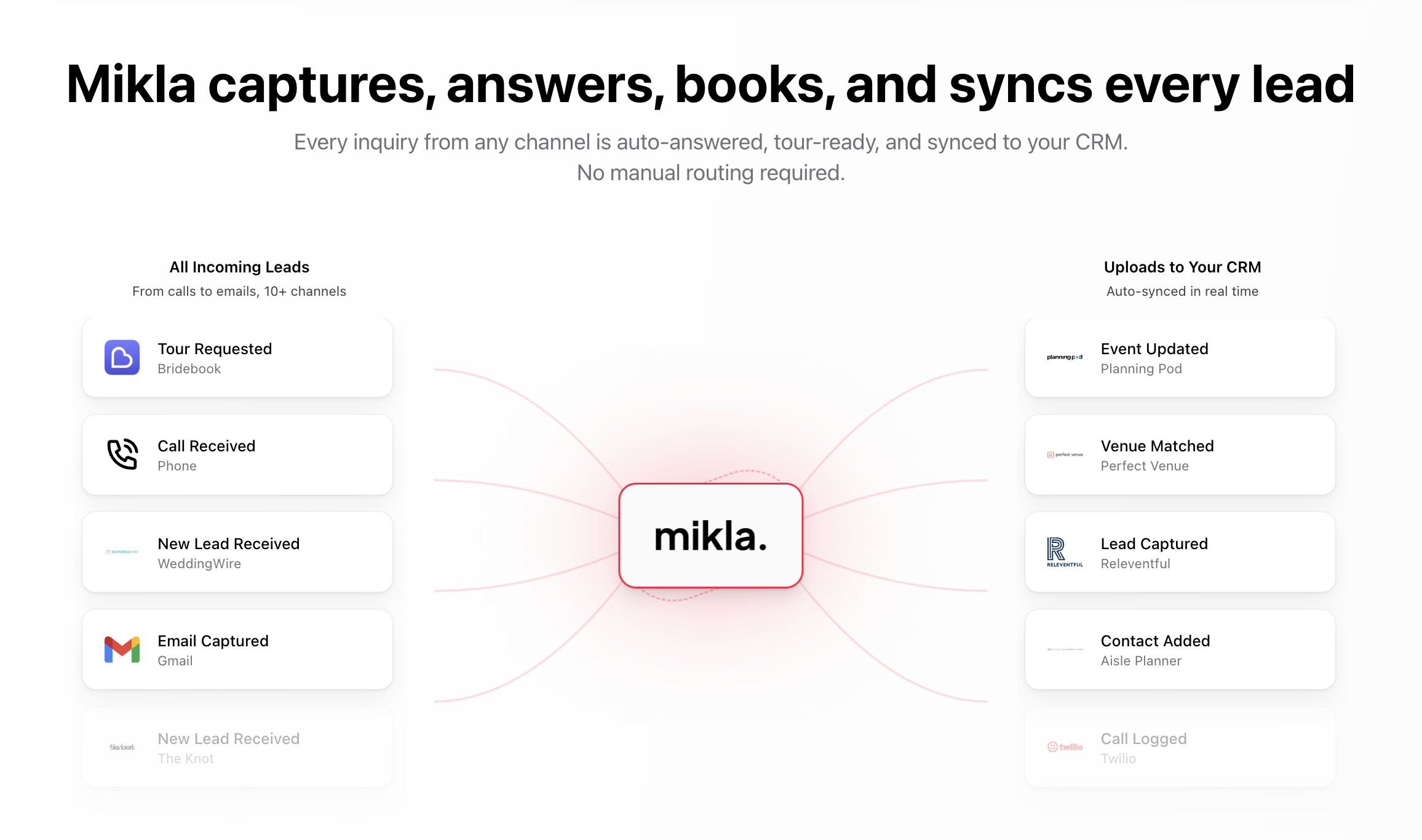 Mikla.ai - AI Sales Assistant for Venues gallery image