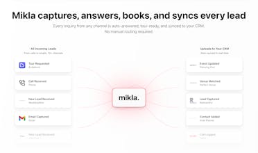 Mikla.ai - AI Sales Assistant for Venues gallery image