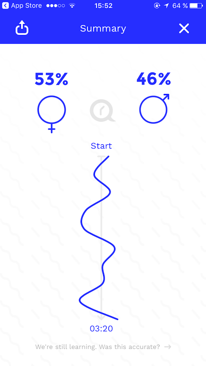 GenderEQ gallery image