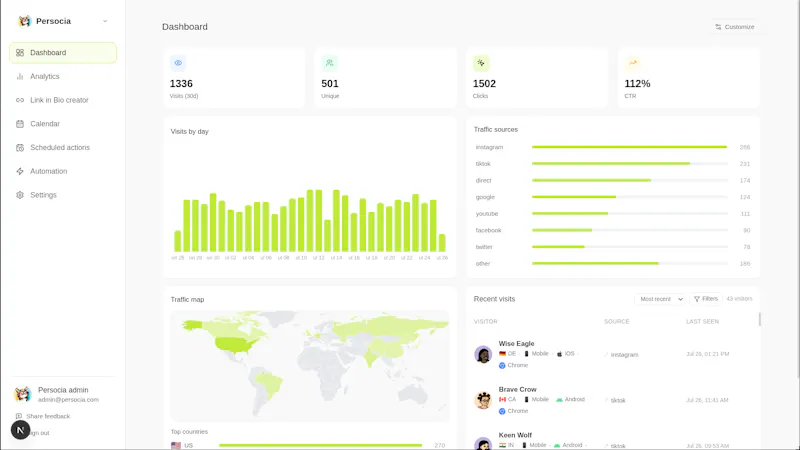Persocia - bio link that means business screenshot 2
