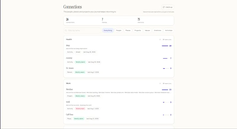 Lumina Journal AI screenshot 5