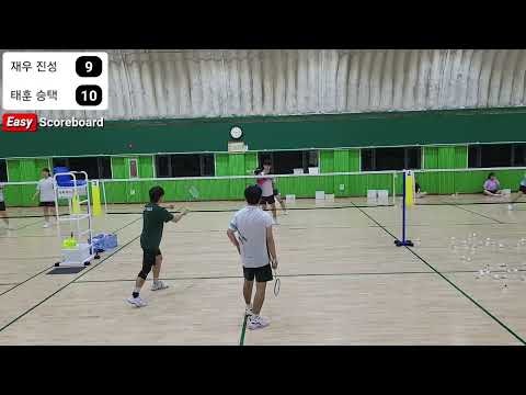 Easy Scoreboard gallery image