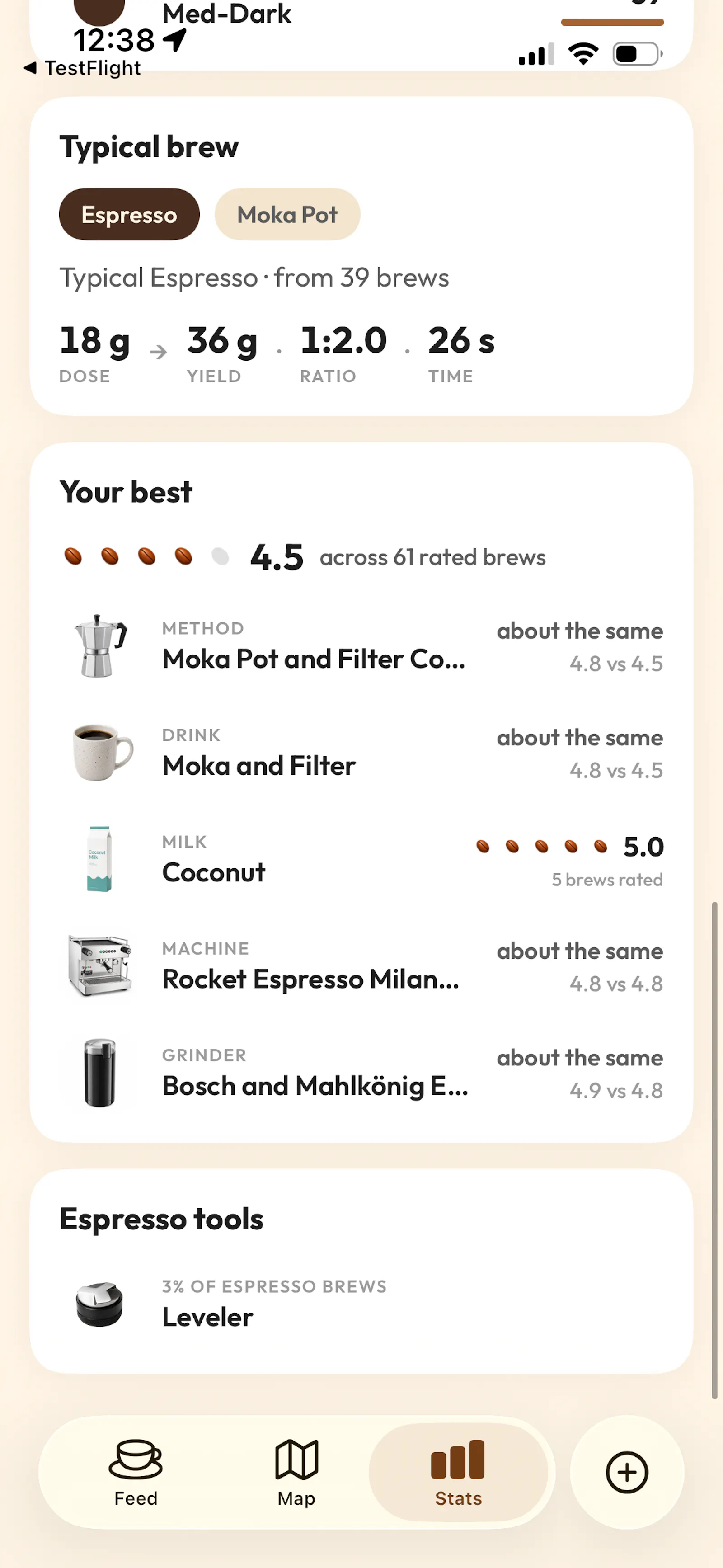 Koffeelab: Your coffee journal screenshot 11
