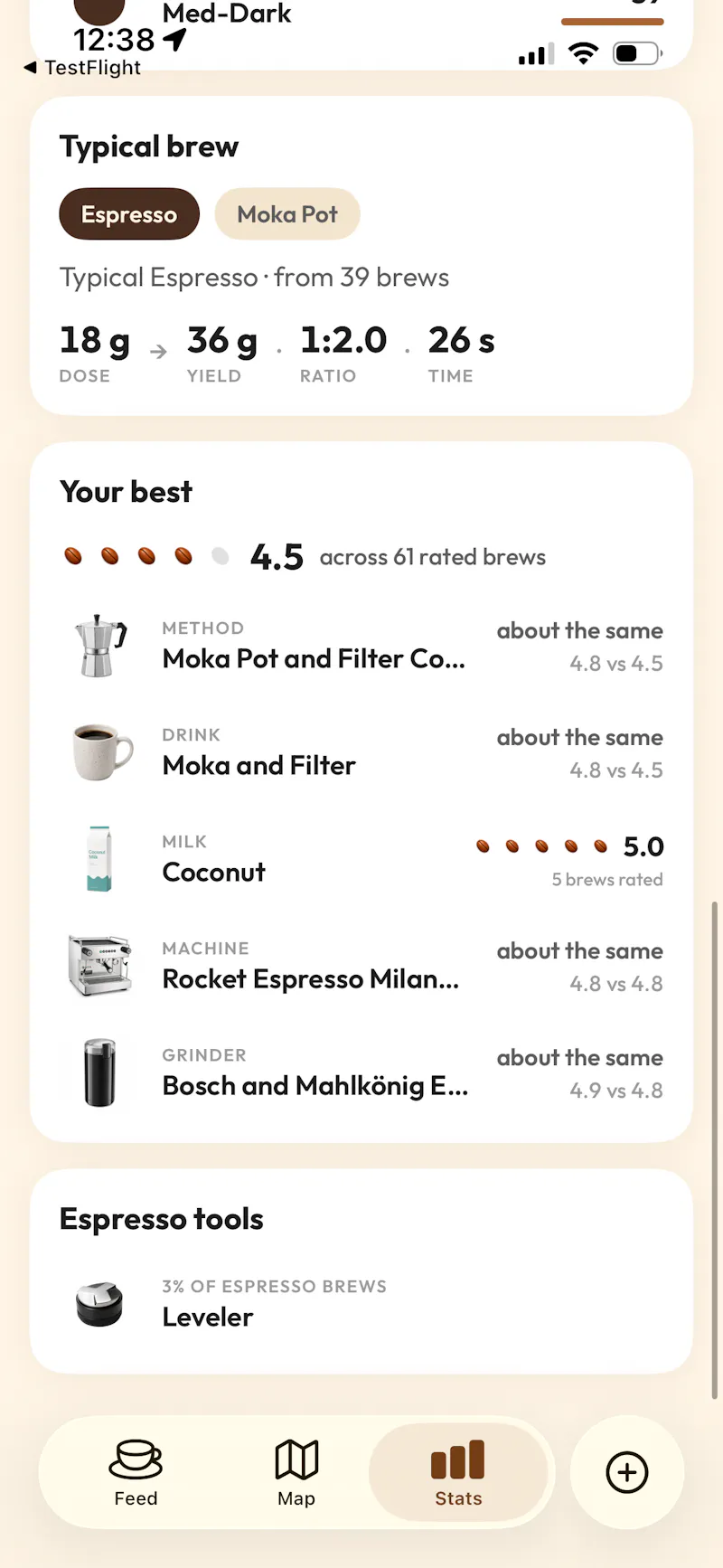 Koffeelab: Your coffee journal screenshot 11