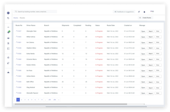 Any SaaS (A SaaS product dev. service) gallery image