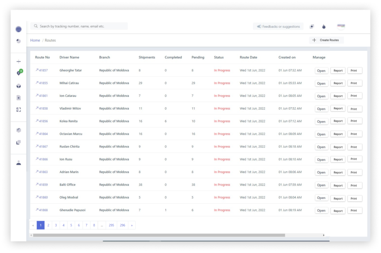Qualsiasi SaaS (un servizio Dev. Prodotto SaaS) - Rivoluzionare il flusso di lavoro del tuo business con qualsiasi SaaS. media 5