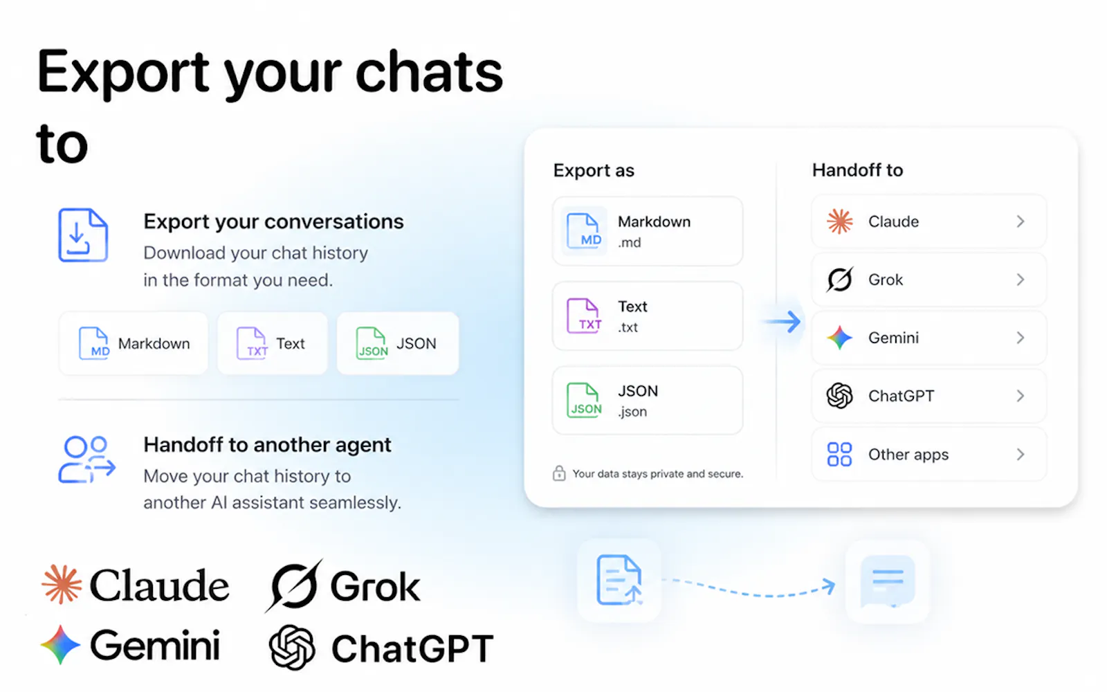 ConvoVault : AI Chat Exporter screenshot 1