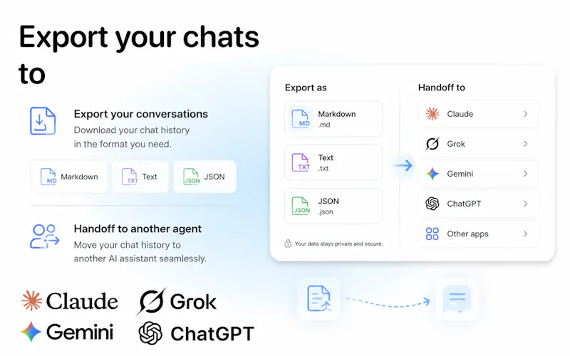 ConvoVault : AI Chat Exporter screenshot 1
