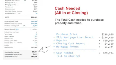 Property Flip or Hold gallery image
