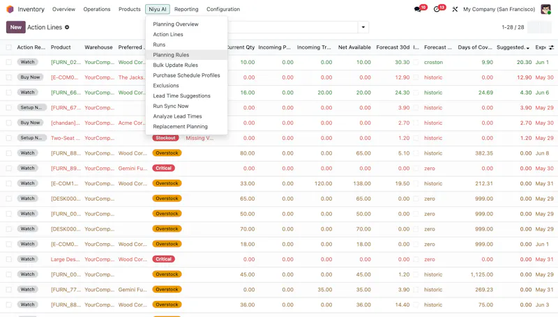 Niyu Smart Stock screenshot 14