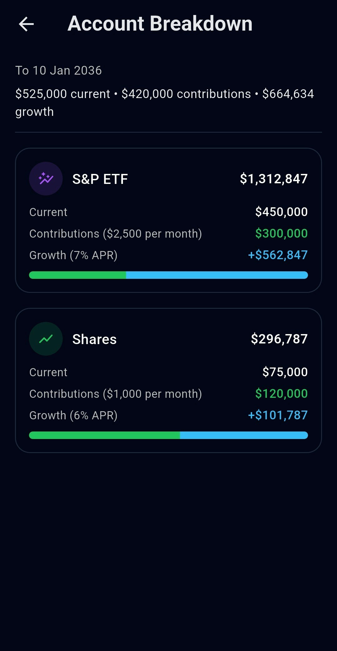 FireBlazer gallery image
