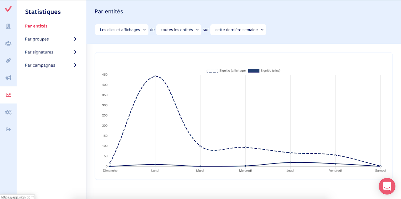 Signitic - Email signatures management gallery image