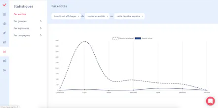 Signitic - Email signatures management gallery image