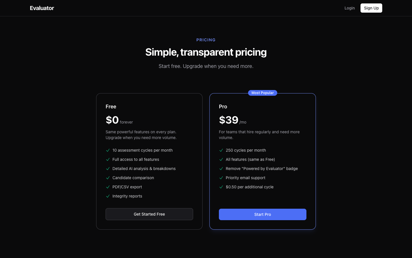 Evaluator gallery image