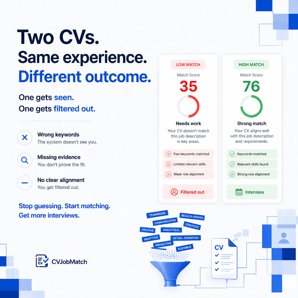 CVJobMatch gallery image