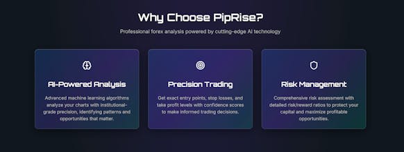 PipRise gallery image