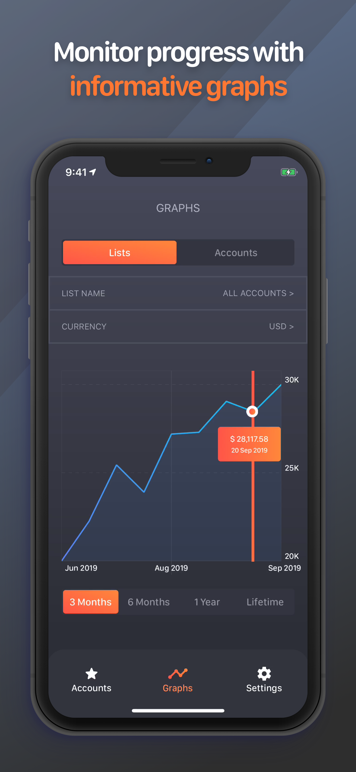 BalanceViewer gallery image