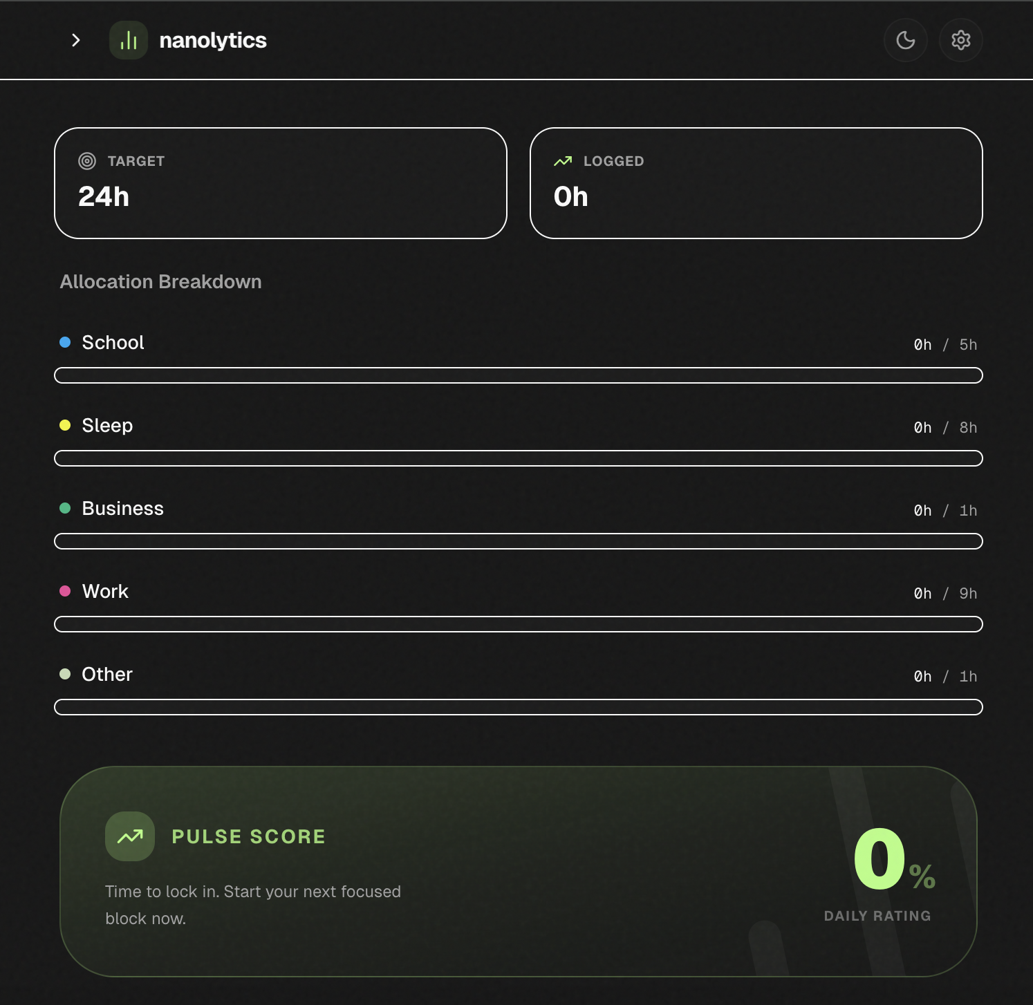 nanolog gallery image