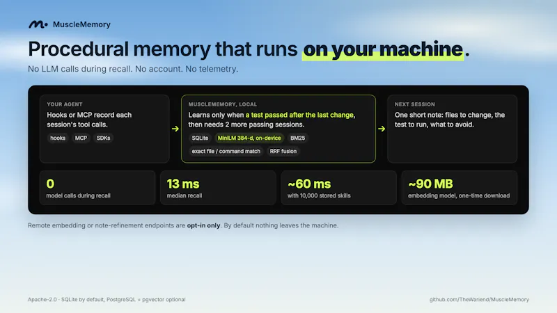 MuscleMemory screenshot 4