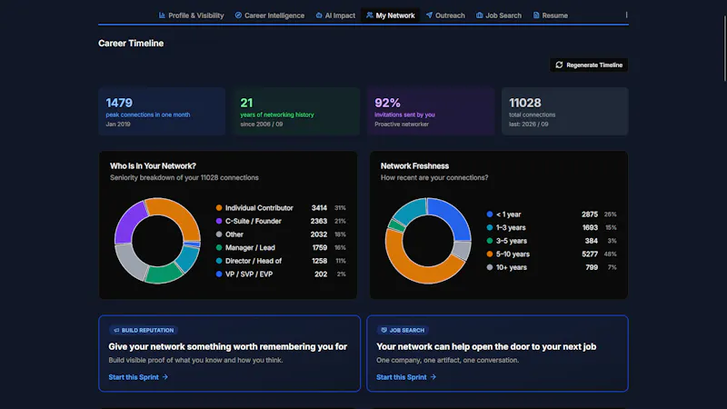 RankedIn screenshot 4