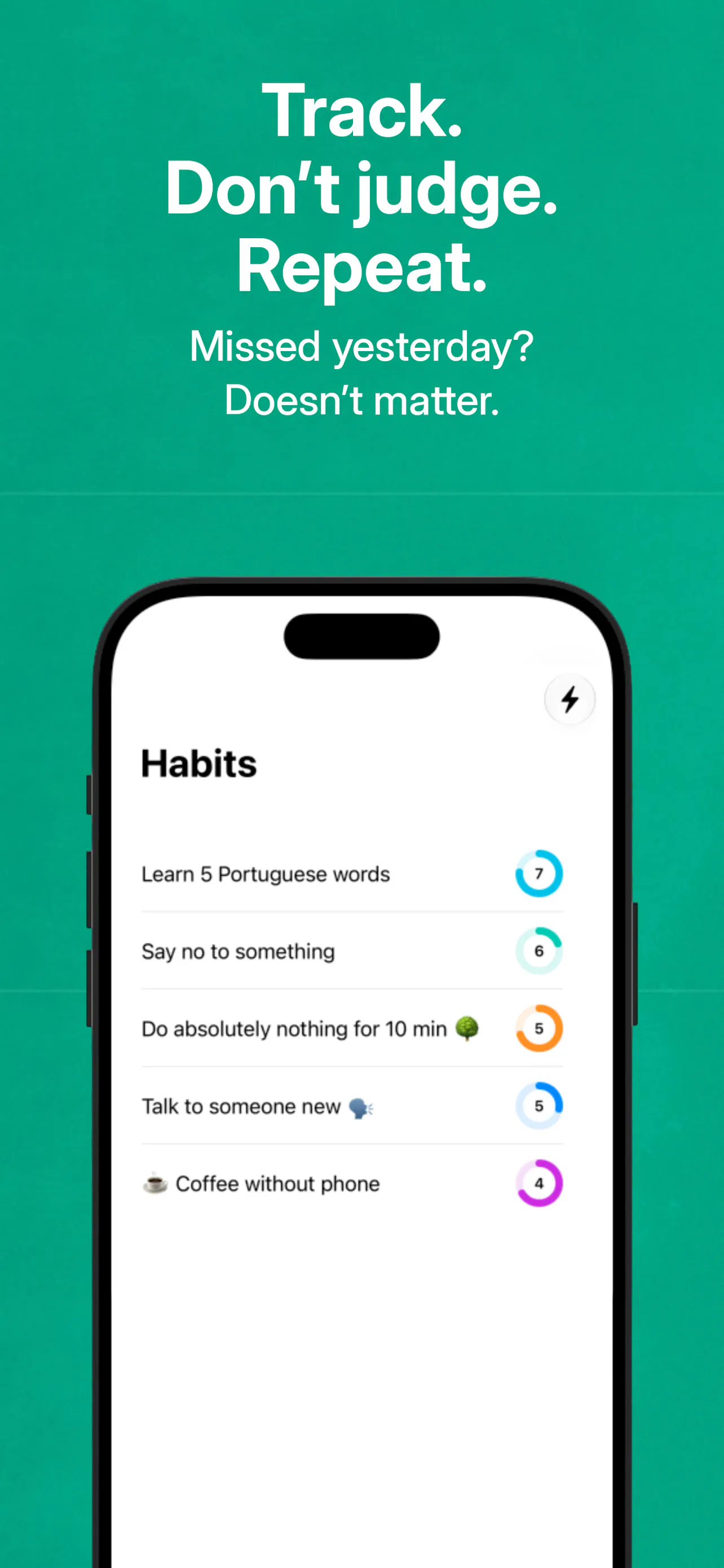 Yet Another Habit gallery image