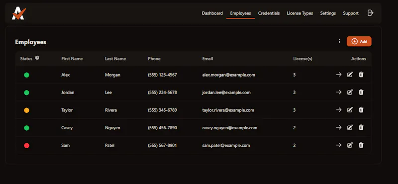 AccrediTrack screenshot 3