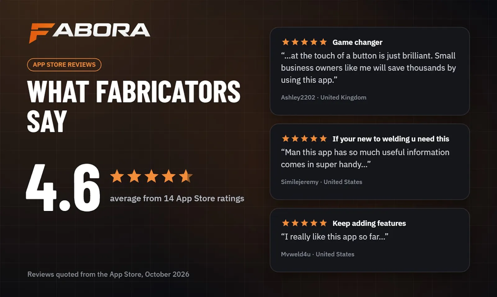 Fabora Steel Tools screenshot 2