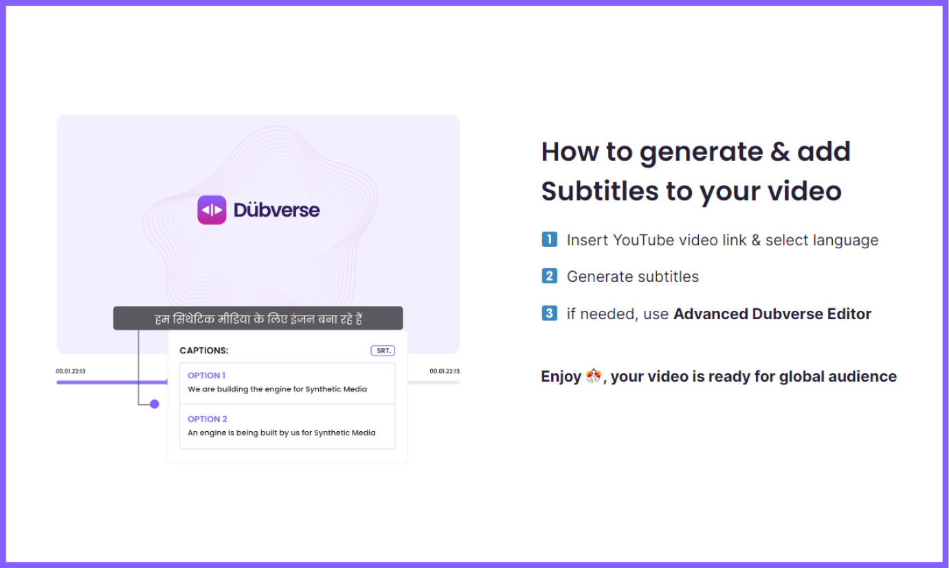 Sussurrando Dubverse, alimentato da Openi media 4