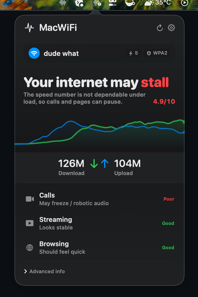 MacWiFi gallery image
