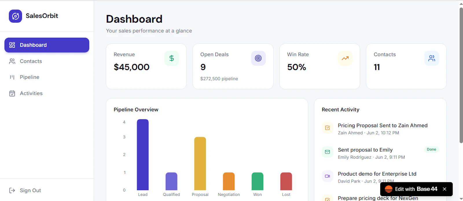 SalesOrbit CRM screenshot 1