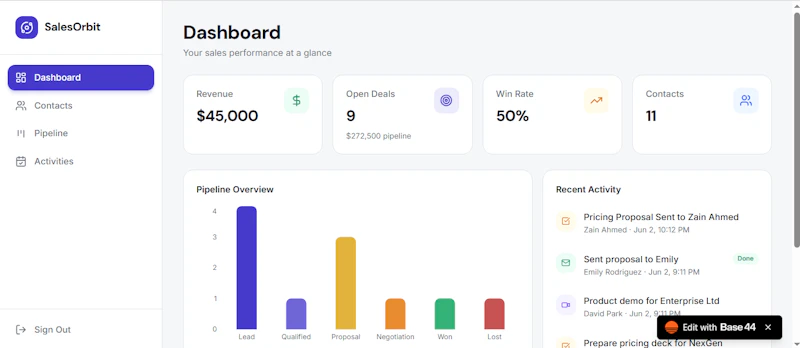 SalesOrbit CRM screenshot 1