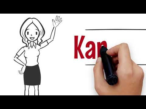 Indie Studio Management Bot gallery image