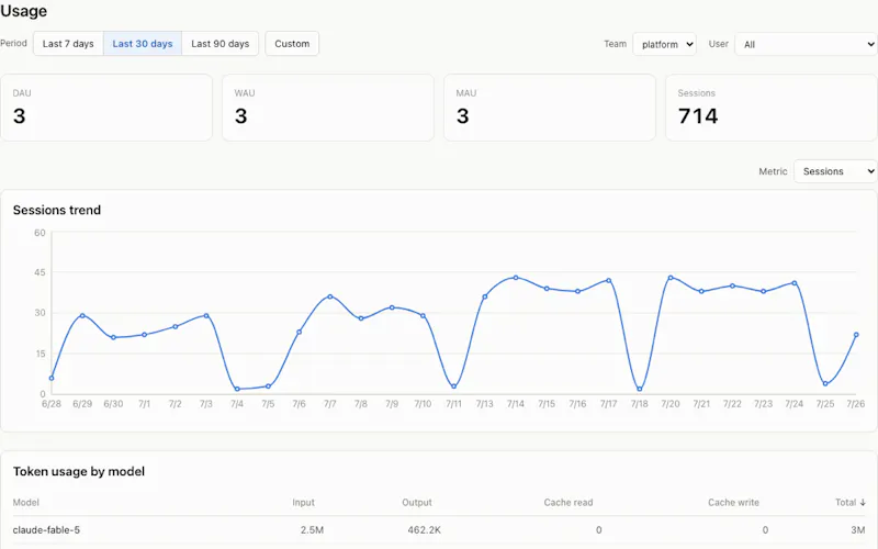 Aimeterly screenshot 1