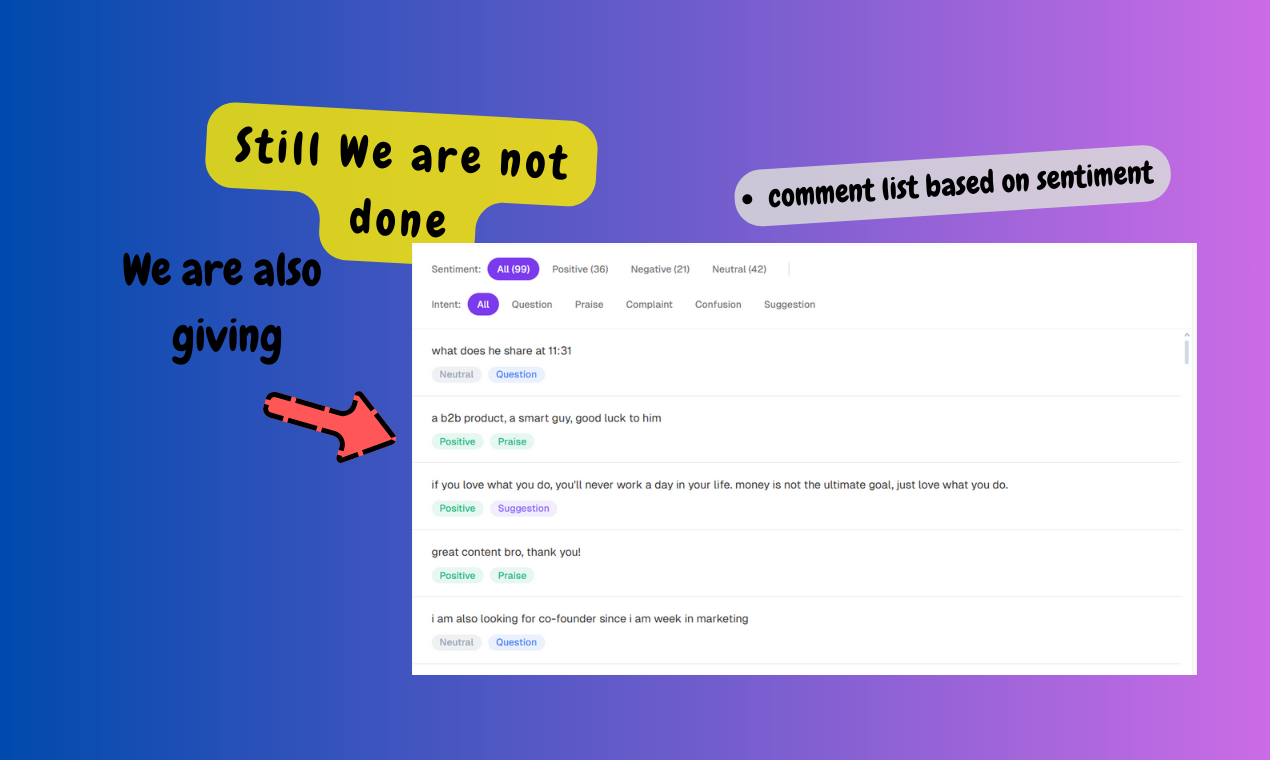 Dizora v2.0 launch gallery image