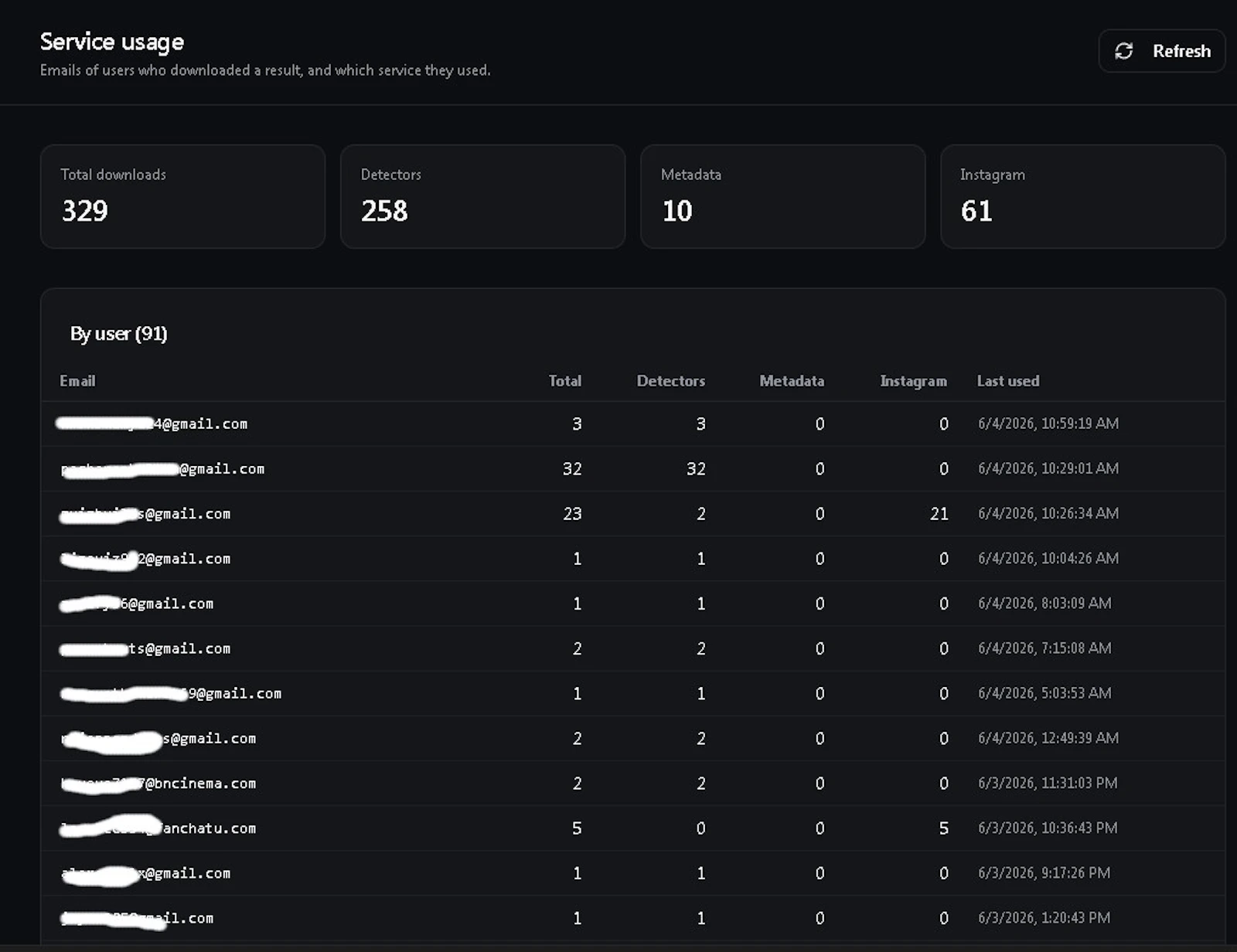 BypassA screenshot 5