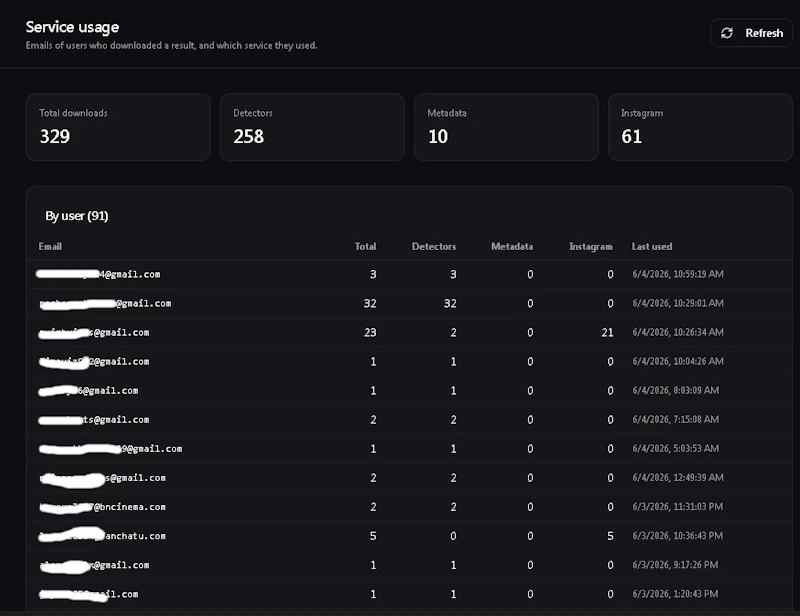 BypassA screenshot 5