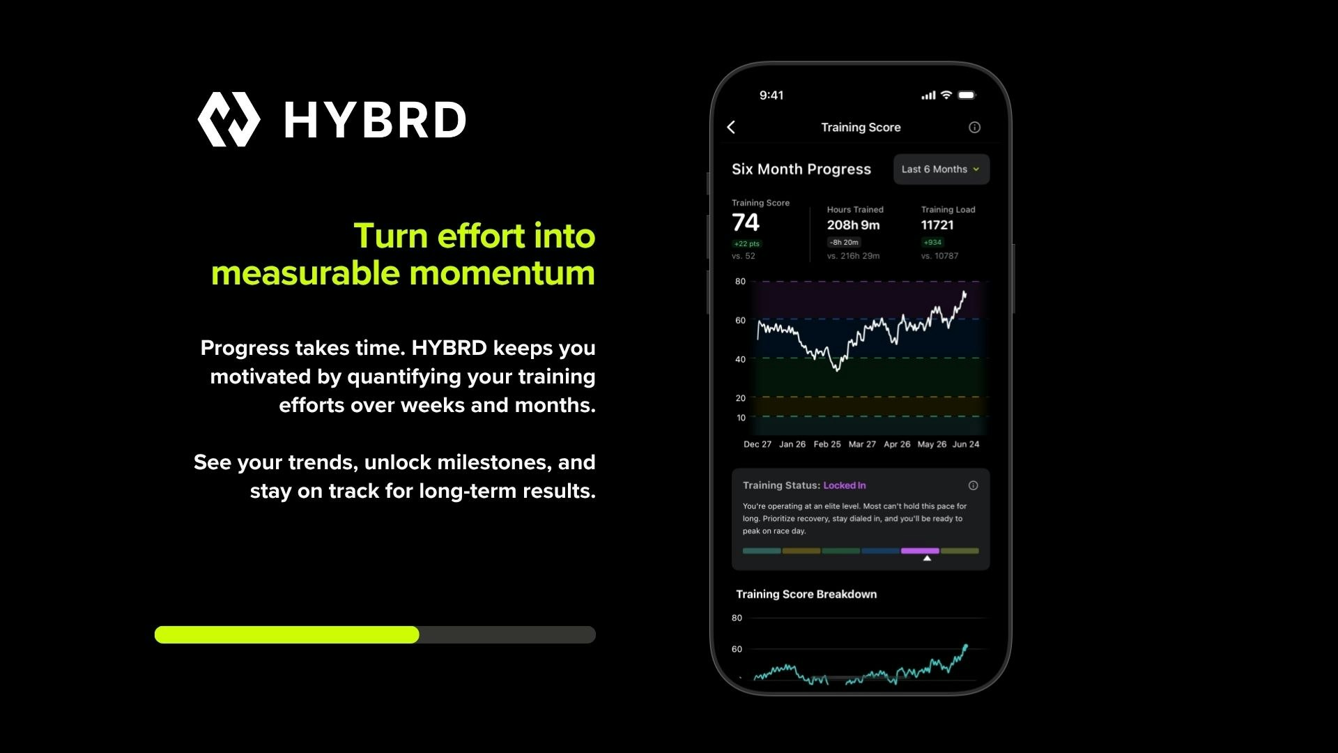 Hybrd - Performance Hub für Hybridsportler zur Optimierung des Trainings Medien 5